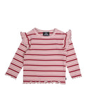 ANIMAL CRACKERS SUMMIT LONG SLEEVE RIB TOP 3472012 | STRIPE